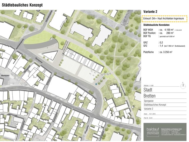 Städtebauliches Konzept - Variante 2 | Foto: Planungsbüro Baldauf Architekten und Stadtplaner