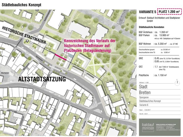 Städtebauliches Konzept - Variante 5 | Foto: Planungsbüro Baldauf Architekten und Stadtplaner