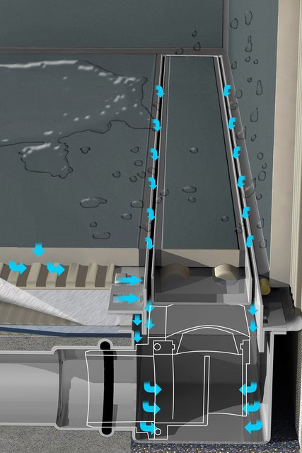 Doppelt hält besser: Bei Duschrinnen mit einer zweiten Entwässerung wird Sickerwasser gezielt abgeführt, Schäden im Bereich zwischen Belag und Duschrinne lassen sich damit sicher ausschließen. Foto: djd/Gutjahr Systemtechnik