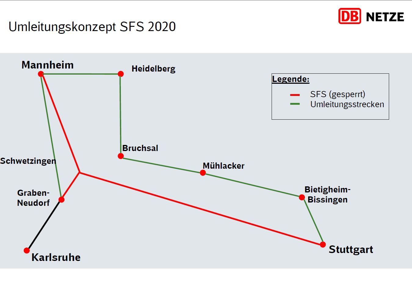 Das Umleitungskonzept für die 2020 gesperrte Schnellfahrstrecke Mannheim-Stuttgart führt über Bretten.