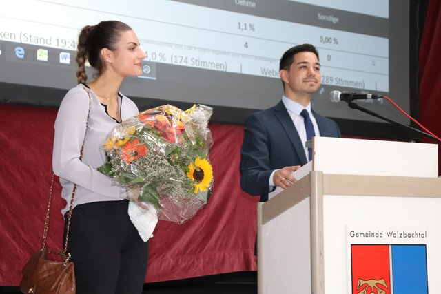 Timur Özcan mit seiner Ehefrau. | Foto: jäh
