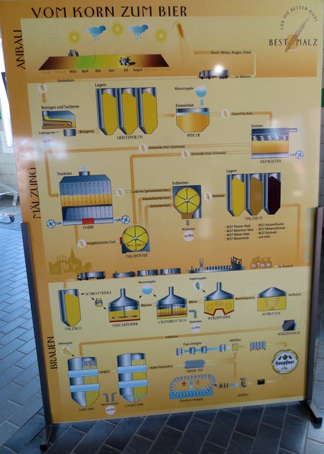 Foto: Jennifer Warzecha