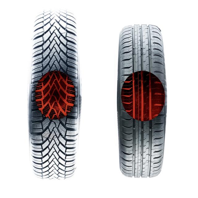 Gut vorberietet - der Winter kann kommen. Quelle: reifenqualitaet.de