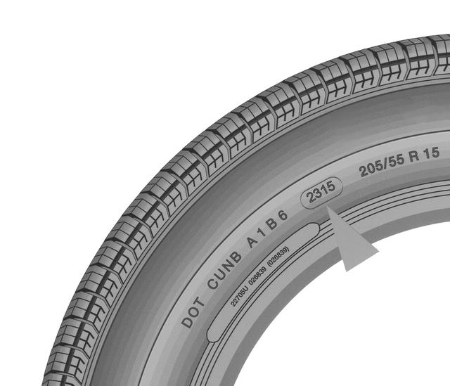 DOT Reifenkennzeichnung. Quelle: Reifenqualität.de