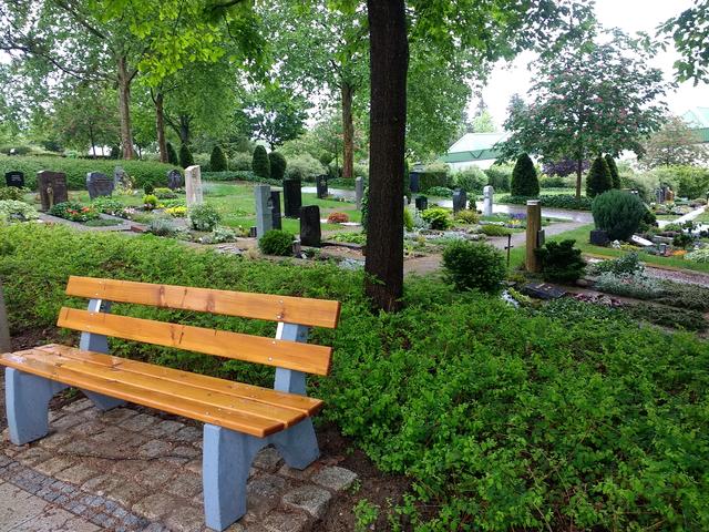 Klassische Reihengräber