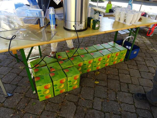 Die gesamte Ausbeute der Aktion