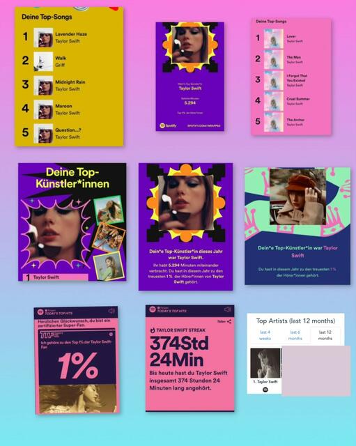 Eingereicht von Sarah Franke. | Foto: privat