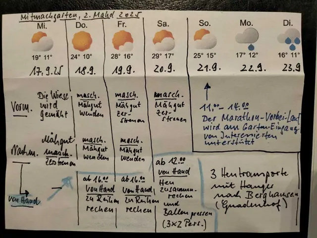 Foto: Mitmach-Garten Rüppurr und AG Tierschutz